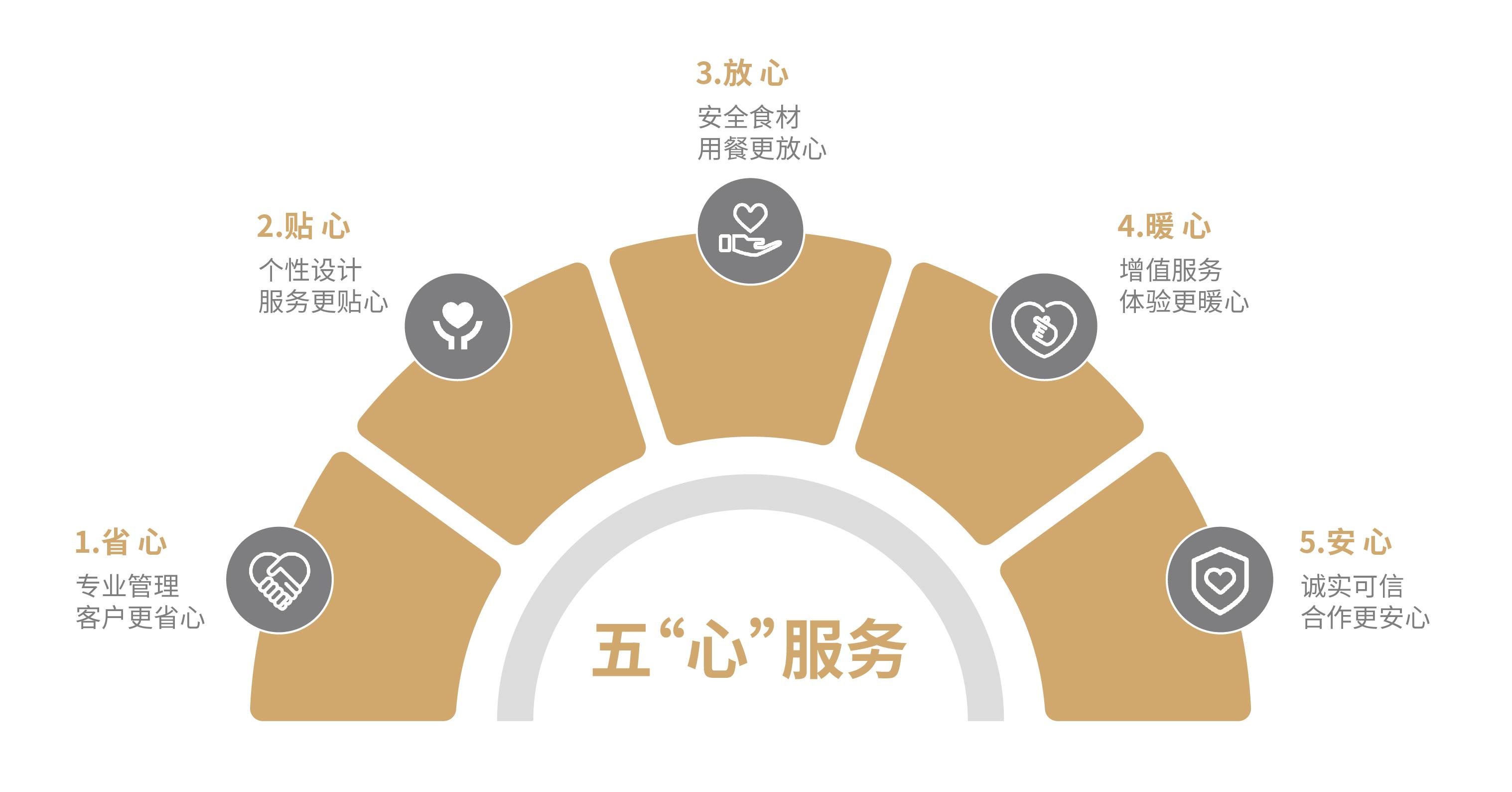 素材_畫(huà)板 1 素材_畫(huà)板 1