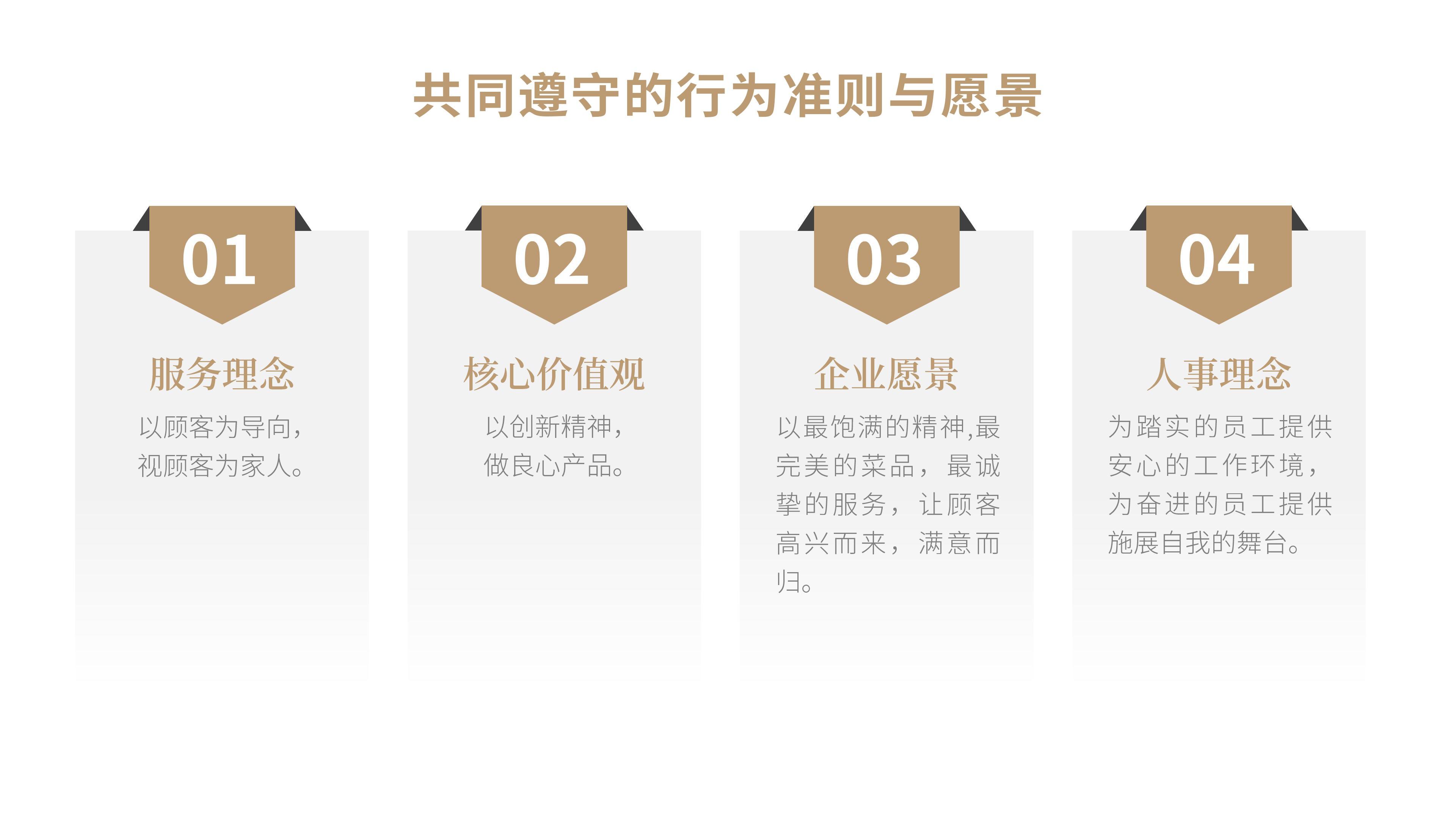 華宇景揚(yáng)服務(wù)計劃書模版(1)_06